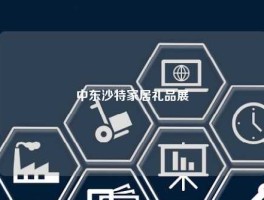 中东沙特家居礼品展